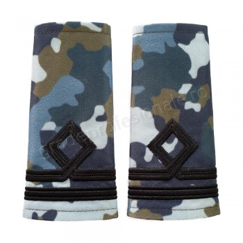 Grade Locotenent Aviatie