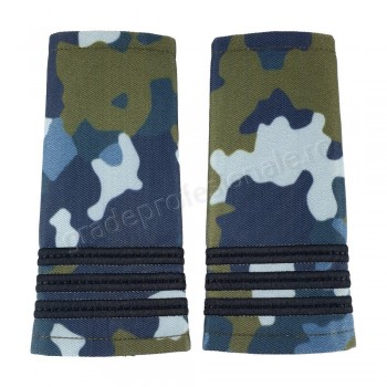 Grade Capitan Nenavigant Aviatie